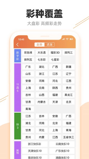读者来信 第6页